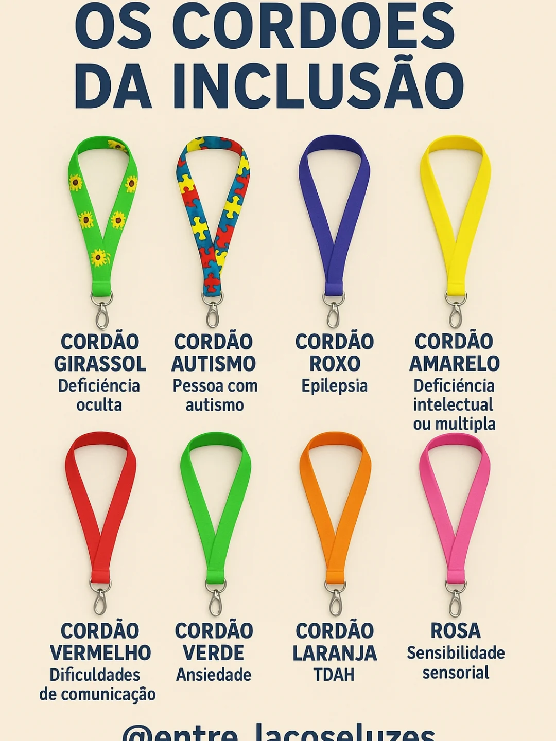 A CORES QUE FALAM: O SIGNIFICADO DOS CORDÕES DE IDENTIFICAÇÃO NA ...