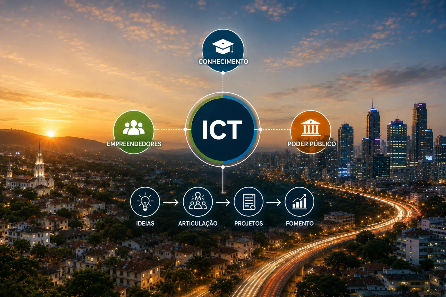 SEM ICT NA REGIÃO? HORA DE CONSTRUIR 1 SEM ICT NA REGIÃO? HORA DE CONSTRUIR